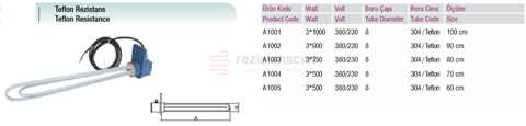 Sanayi Tipi Teflon Rezistans 500-750-900-1000-1500 Watt Rezistansları